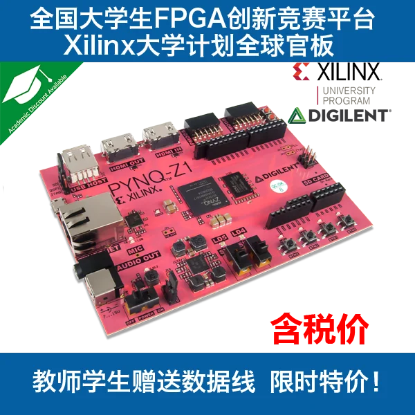 

PYNQ-Z1 питона Zynq ARM/Xilinx FPGA RISC-V макетная плата