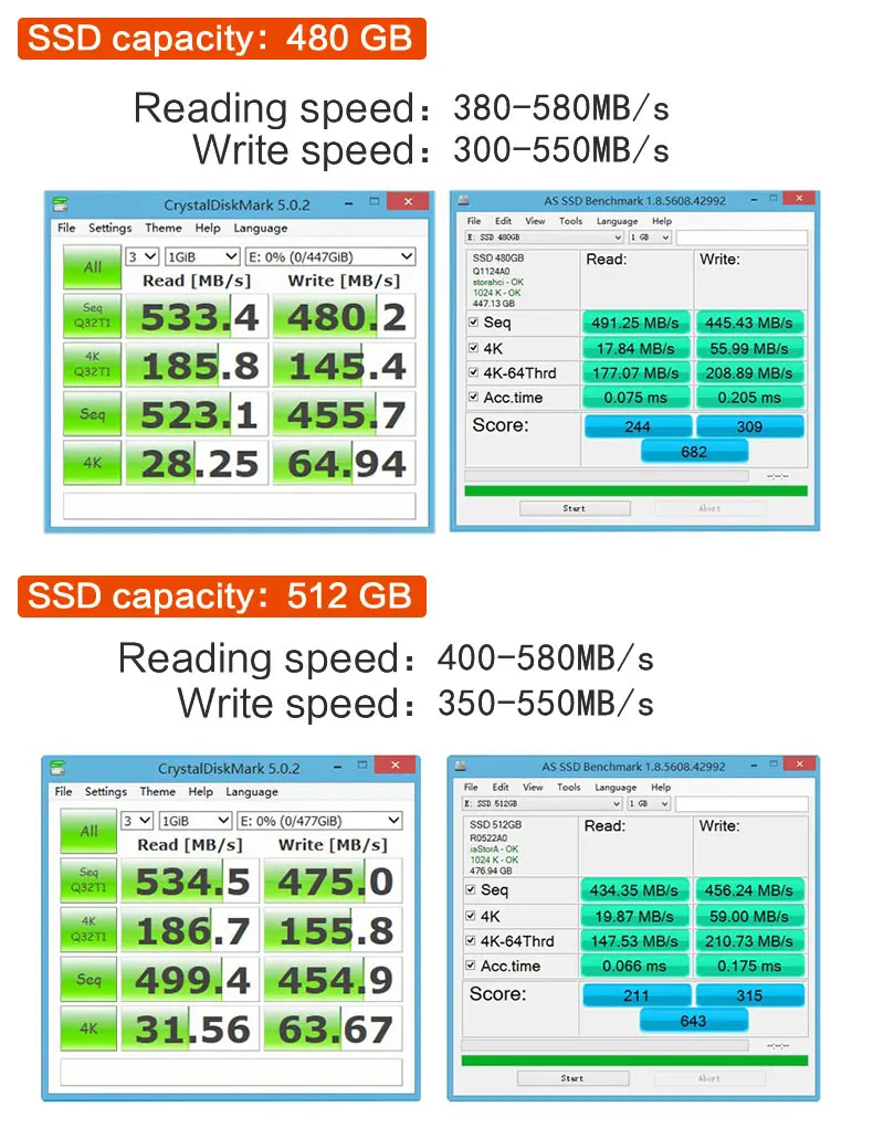 Kunup SSD жесткий диск 60 Гб 240 ГБ 120 ГБ 480 960 1 ТБ SSD 2,5 жесткий диск твердотельных дисков 2," внутренний SSD128GB 256 ГБ