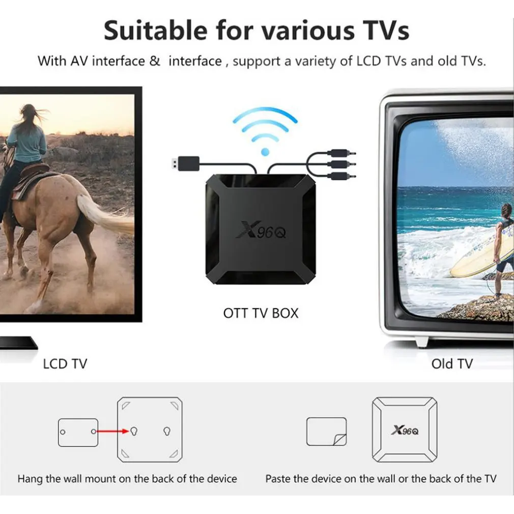 TV Box Android 10 X96Q 2.4G Wifi Allwinner H313 Quad Core 2GB 16GB 1080P Media Player X96 Q 4K Smart Set Top | Электроника