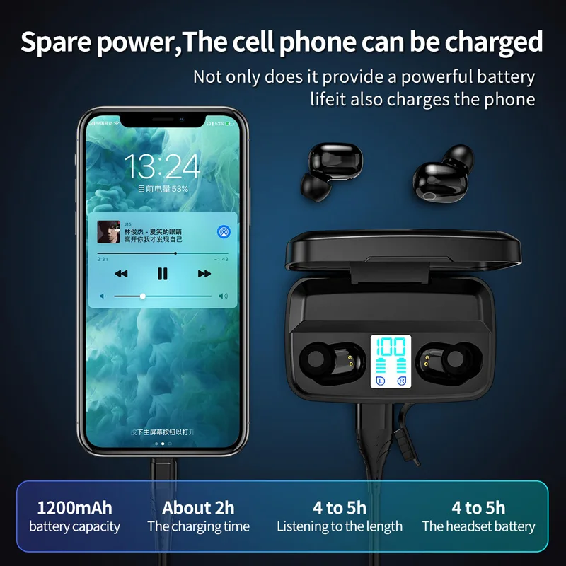 Спортивные Беспроводные Bluetooth наушники для бега Tws 5 0 водонепроницаемые с