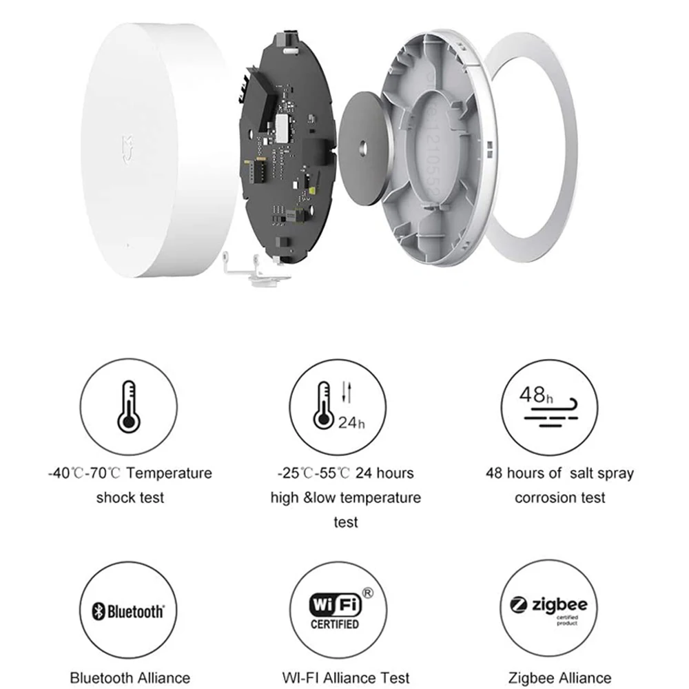 

Global Version Xiaomi Mijia Intelligent Multimode Gateway Zigbee3.0 Bluetooth Mesh Linkage Smart Home Equipment Remote Control