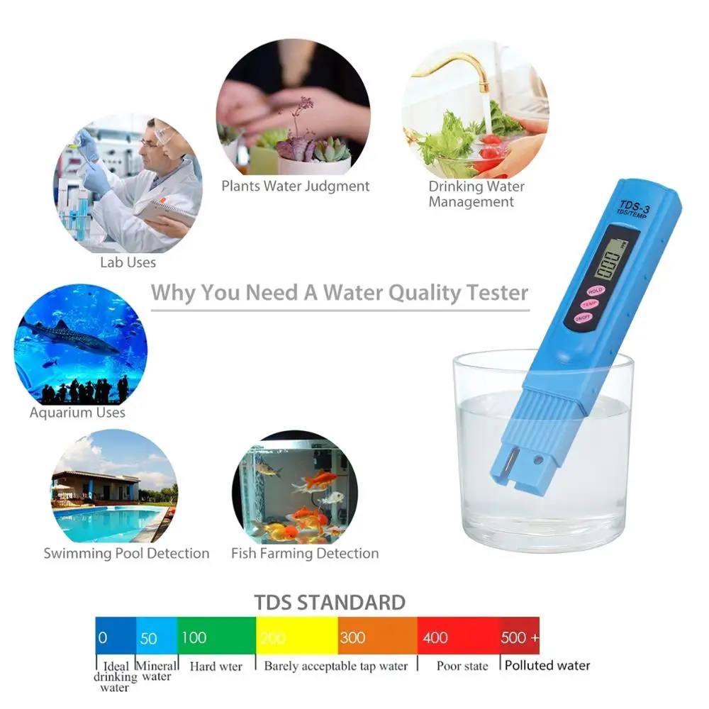 Измеритель Neoteck TDS3 PPM домашний тестер чистоты питьевой воды 0-999ppm разрешение 1ppm |