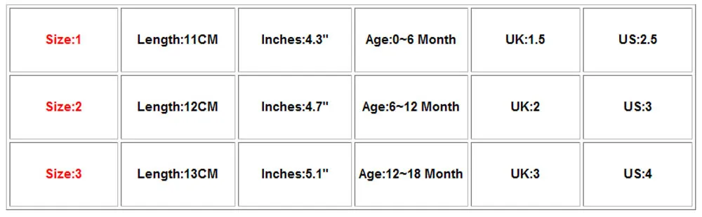 Сандалии для новорожденных летние однотонные на мягкой подошве | Мать и ребенок
