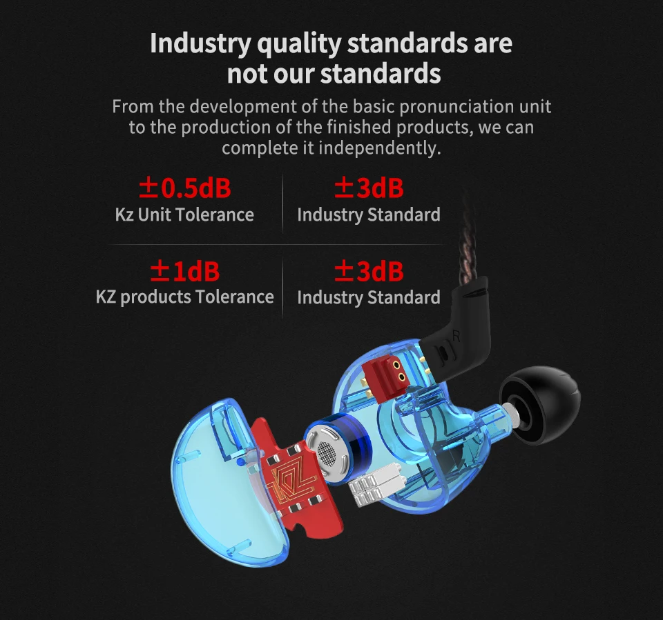 KZ ZS10 4BA с динамическим гибридным наушником в ухо, HIFI DJ Monito, спортивные наушники для бега, 5 приводных устройств, гарнитура, вкладыши KZ AS10 KZ ZSN