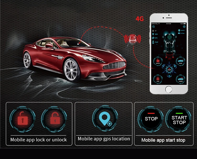 Cardot 4g новое приложение для запуска и остановки автомобильной сигнализации