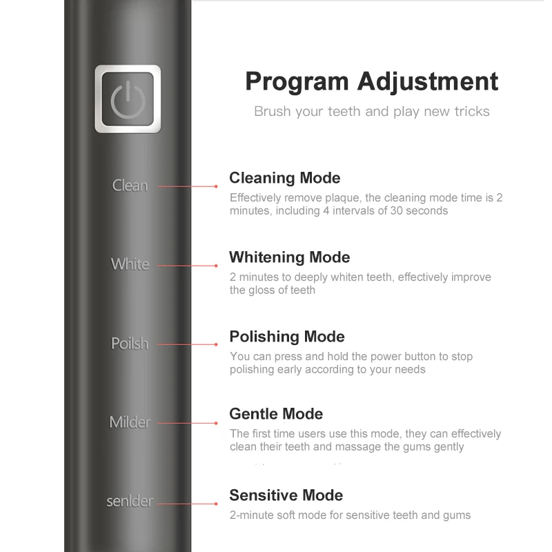 

SELRT Electric Toothbrush Rechargeable Sonic Dental Precision Clean 2D Rotary Vibration Deep Sweep Oral Care Inductive Charge