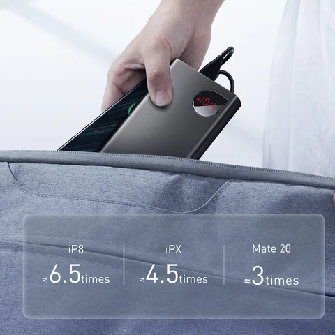 Baseus Портативный аккумулятор 20000 мАч с быстрой зарядкой USB-C — фото товара