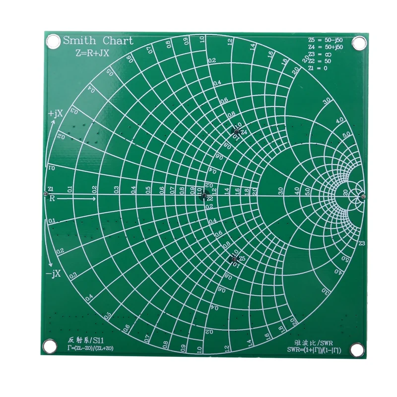 Комплект для демонстрации радиочастотных фильтров аттенюатор векторного