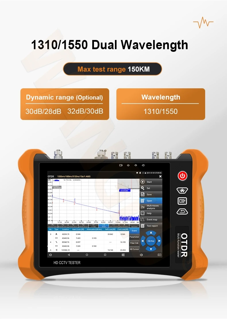 MT-8000 двойная волна 1310/1550 OTDR Многофункциональный тестер для систем