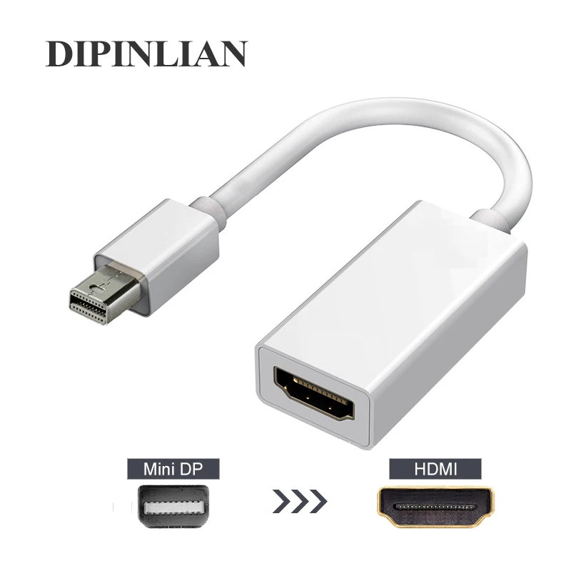 Переходник с Mini DP на HDMI совместимый кабель для ноутбука ПК штекер гнездо 1080P видео