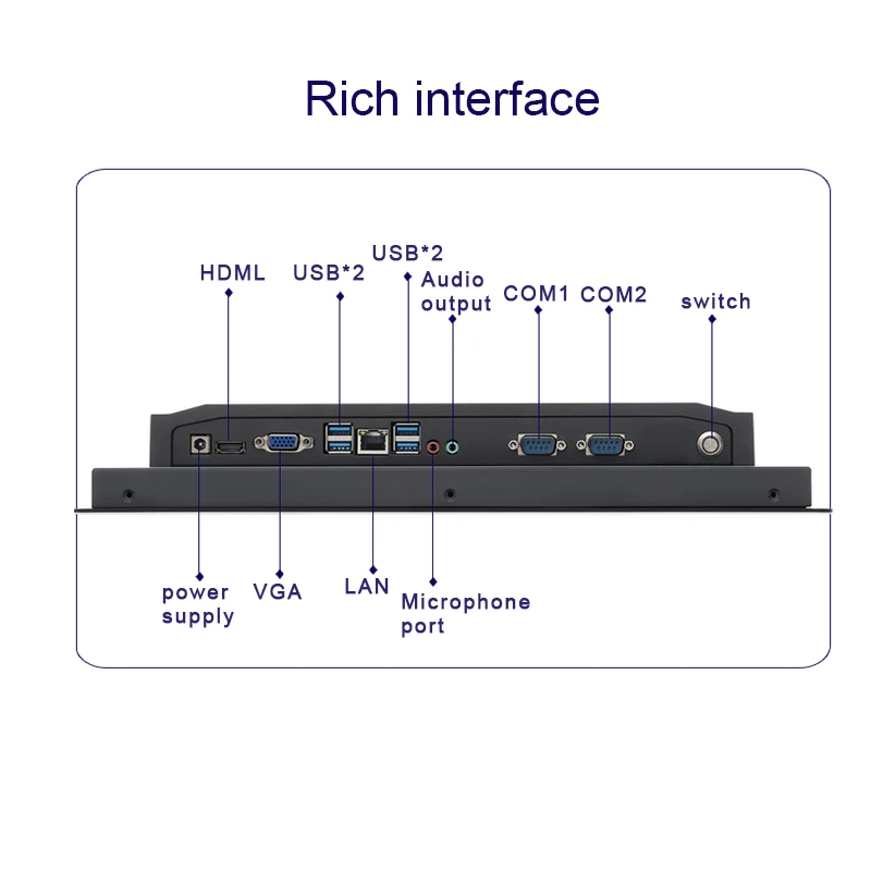 

15 inch i7-8565U embedded wall-mounted fanless fully enclosed industrial touch panel computer dustproof and anti-interference