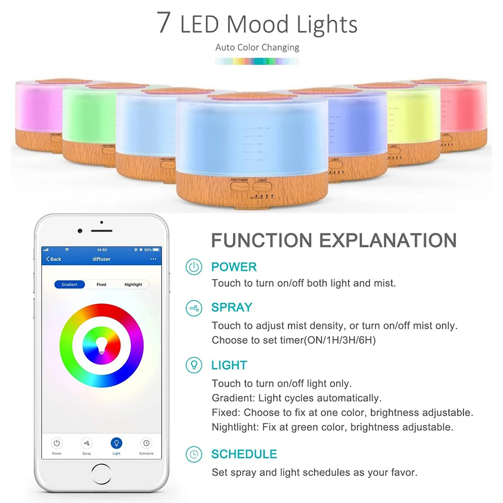 Цена WiFi смарт-Эфирное Масло Диффузоры умный дом туман увлажнитель 500 мл ультразвуковой Арома освежитель воздуха Alexa Echo Google Assistant
