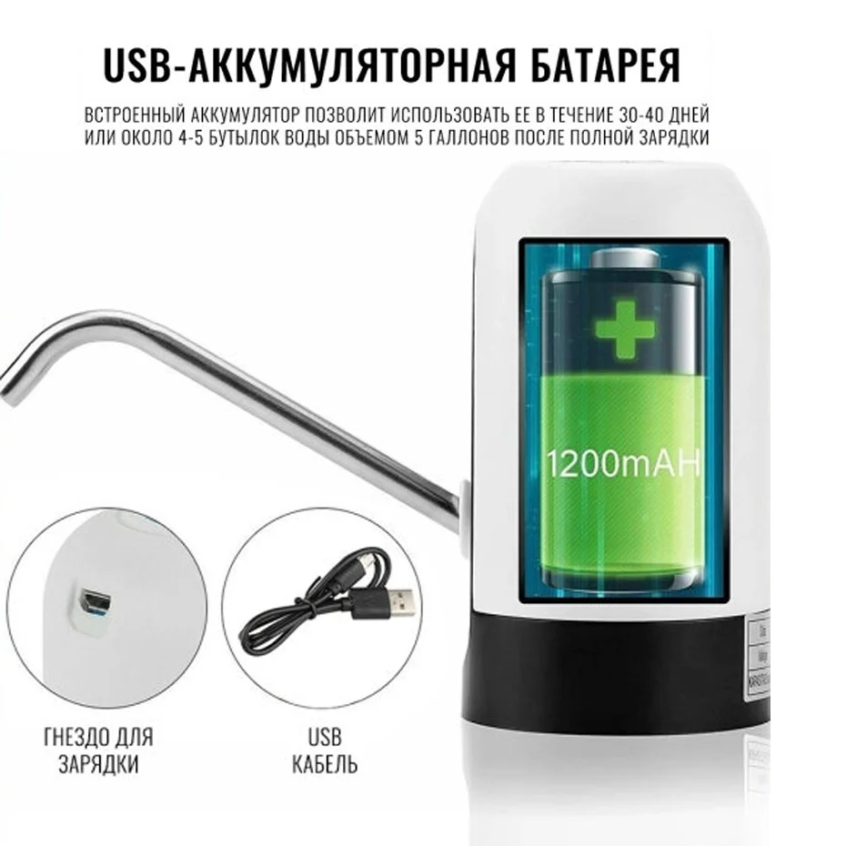 Диспенсер для воды 19 литров л с Usb-зарядкой |