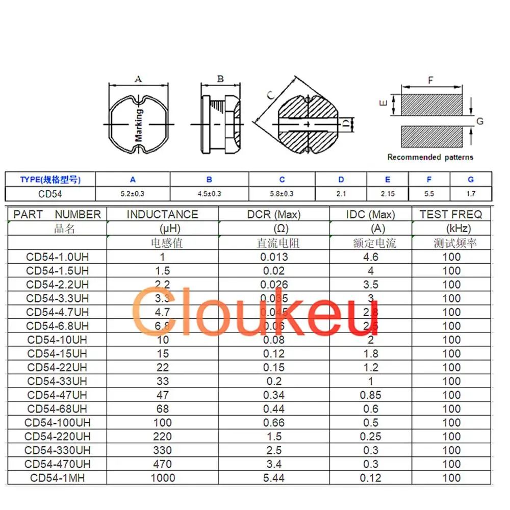 1500 шт. чип Мощность индуктор 5845 CD54 1uH 2.2uH 3.3uH 4.7uH 6.8uH 10uH 22uH 33uH 47uH 68uH 100uH 150uH 220uH 330uH 680uH