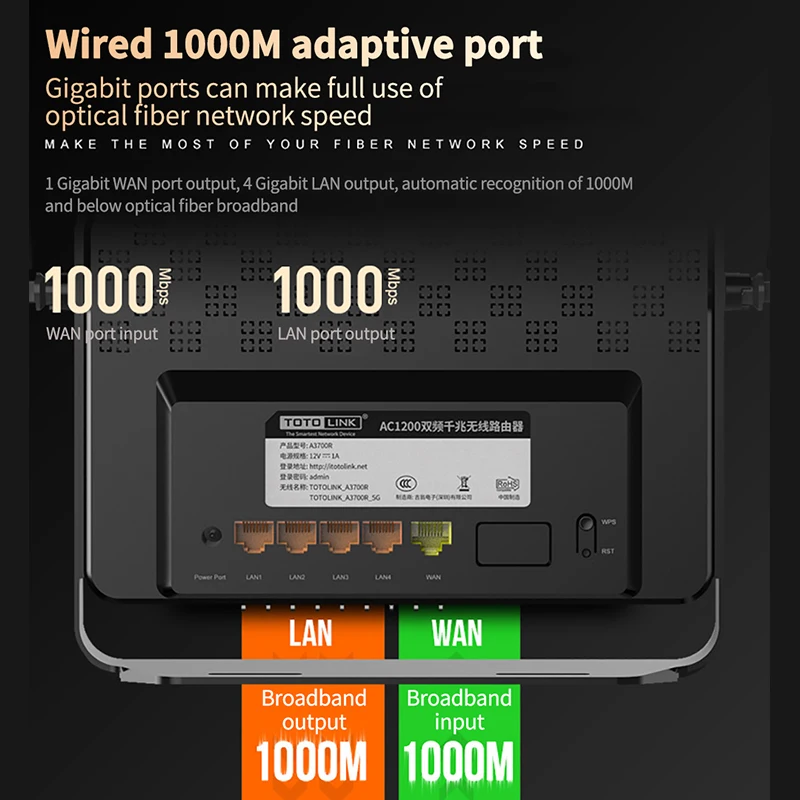 TOTOLINK A3700R Wireless Wifi Repeater IEEE 802.11ac Wi-Fi Router 5*Gigabit Port 2.4G&amp5G Dual Band poytep Support QOS，DHCP |