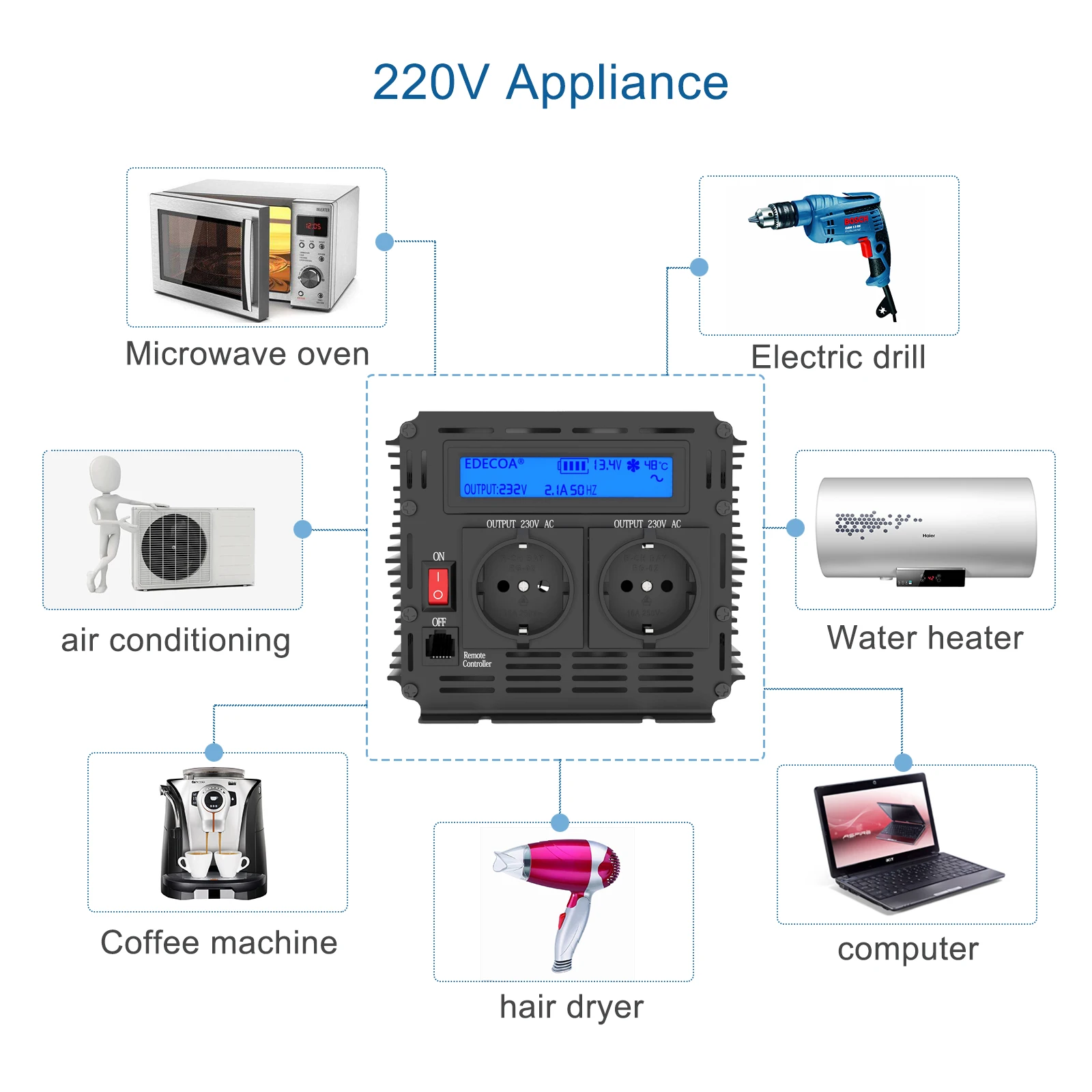 EDECOA 2000 Вт чистый синусоидальный сигнал постоянного тока 12 В в переменный ток 220 230