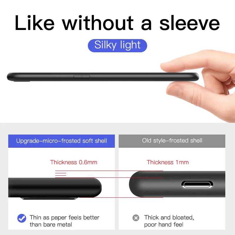 for oppo realme narzo 30 pro 30a case silicone tpu soft back cover for realme narzo 30 4g 5g phone cases fundas lovely bumpers free global shipping