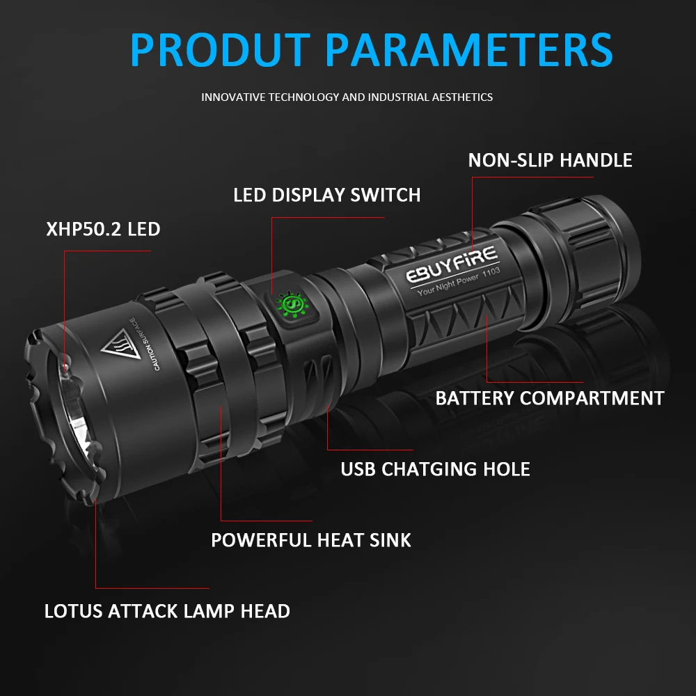 Most Powerful XHP50 LED Flashlight USB Rechargeable Tactical Torches 5 Mode Torch Lanterns 26650 Battery For Camping Hunting | Освещение
