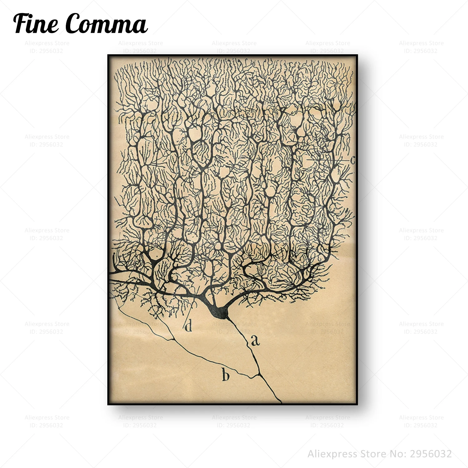 ВИНТАЖНЫЙ ПЛАКАТ рисунок нейрона Сантьяго Рамон и кажал искусство на стену