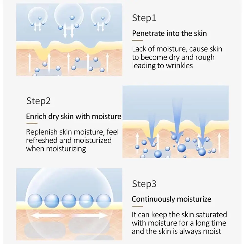 

Beauty Whitening Moisturizing Cream Improve Rough Dryness Texture Skin Tender Light Refreshing Smooth Cream P6E8