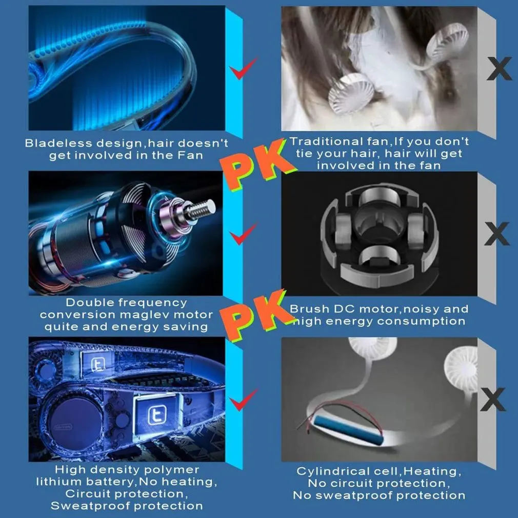 Шейный вентилятор с воздушным охлаждением 6 типов вентиляторов без листьев