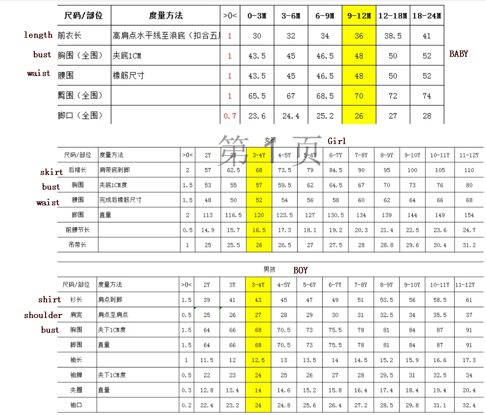 

Family Parent-child Clothing Family Matching Suit Girl Dress Boy T-shirt Baby One-piece Skirt FlowerMatching Family Service Suit