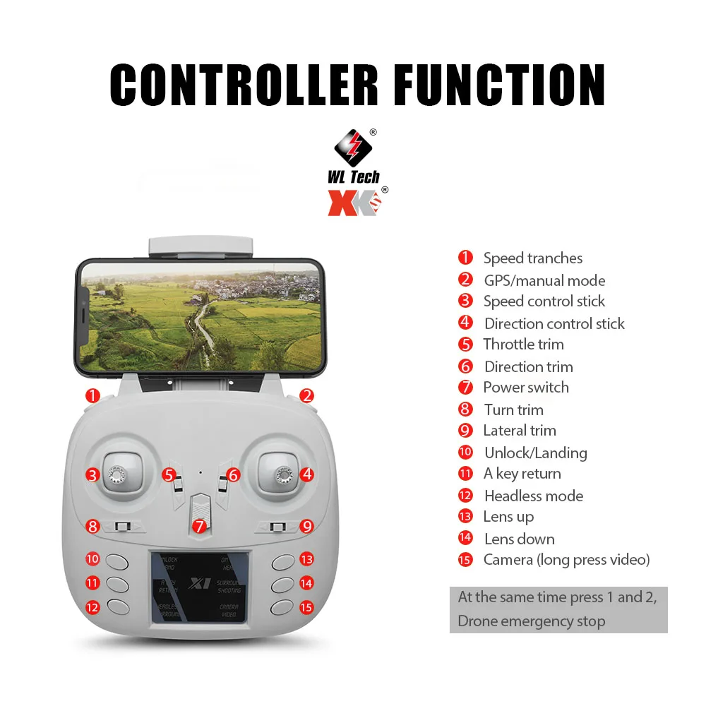 WLtoys XK X1, беспилотные летательные аппараты с Камера 1080P 2 оси 5G Wi-Fi FPV gps Квадрокоптер с дистанционным управлением Self-стабилизирующая подвеска бесщеточный мотор видео в режиме реального времени Дрон