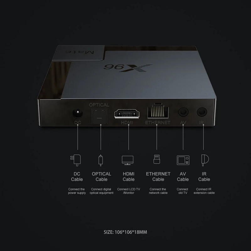 ТВ приставка X96MATE Android 10 0 Allwinner H616 двухдиапазонный Wi Fi с Bluetooth 4 ГБ/64 ГБ