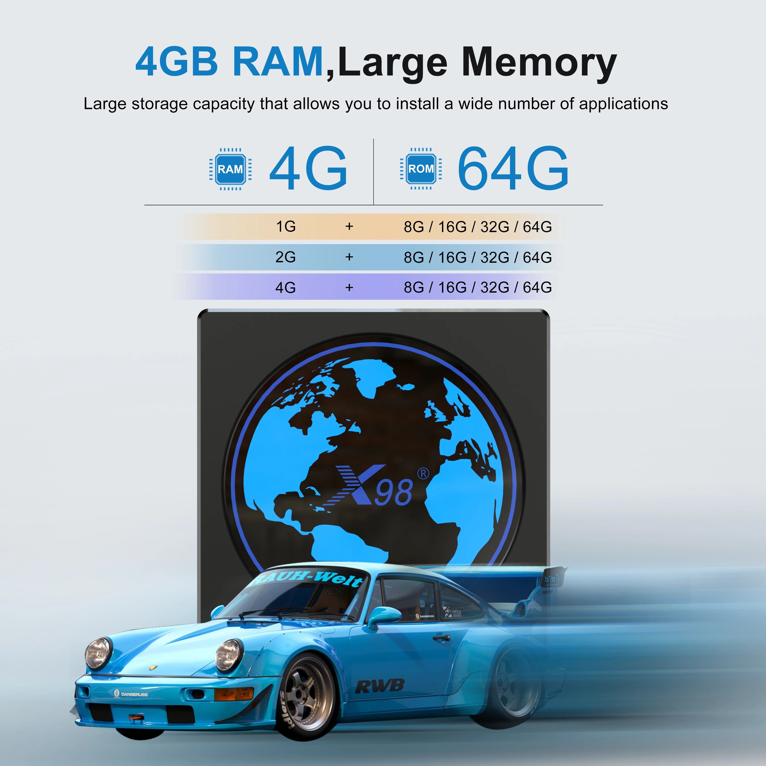 Приставка Смарт-ТВ X98MINI Android 11 0 Amlogic S905W2 4K HDR10 + AV1 | Электроника