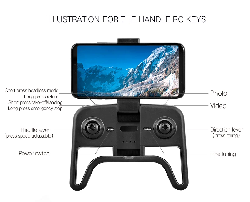R8 Радиоуправляемый Дрон с HD камерой 4K WiFi FPV RC вертолет с безголовым режимом высокой фиксации Дрон Профессиональный Квадрокоптер игрушки для детей