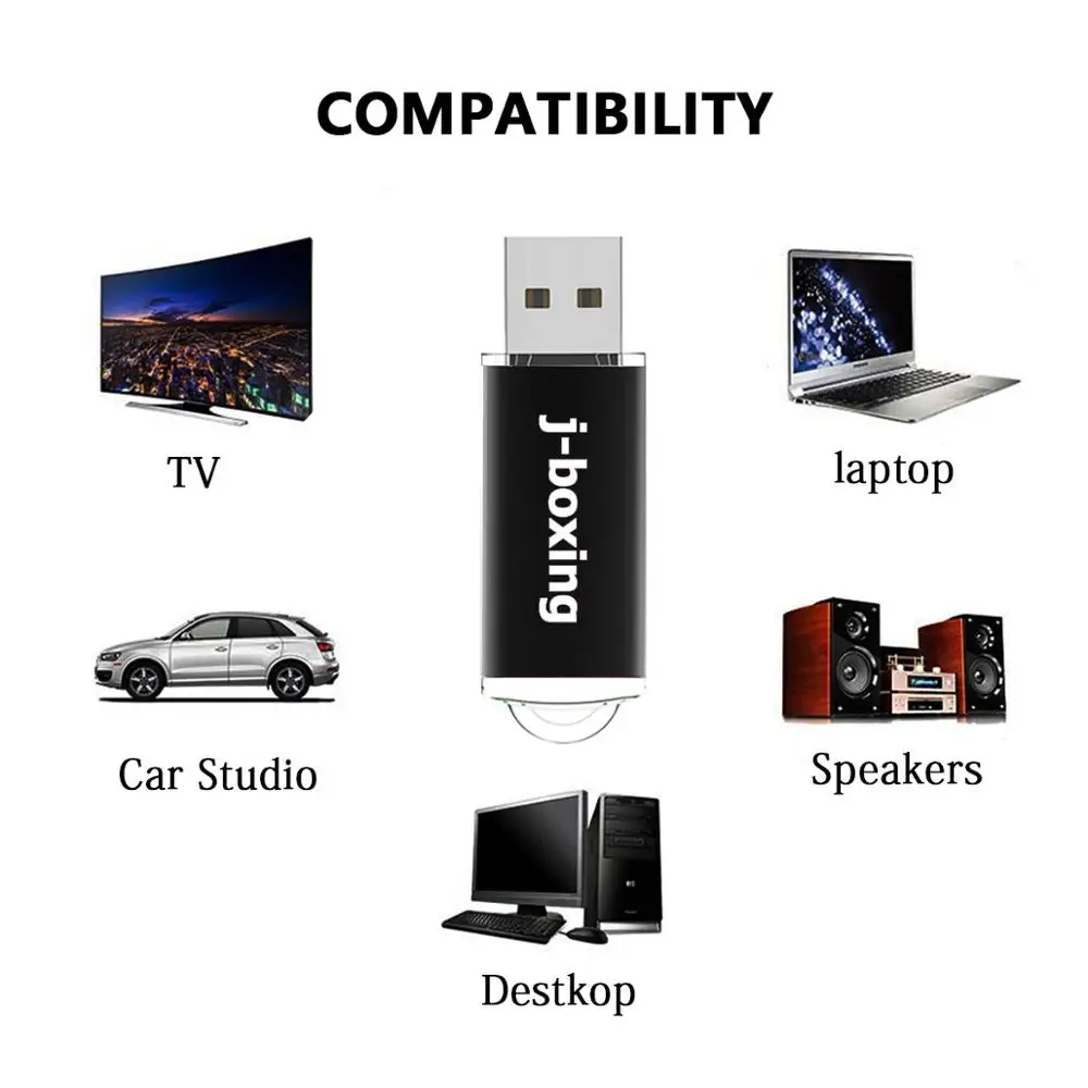 J boxing USB флешка 64 Гб 128 ГБ Флешка 2 0 карта памяти для компьютера Macbook Tablet 5 шт./лот|USB