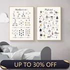 Детские постеры с АБС-алфавитом, настенная Картина на холсте с животным принтом, декор для детской комнаты, обучение, живопись по номерам, настенные картины для детской комнаты