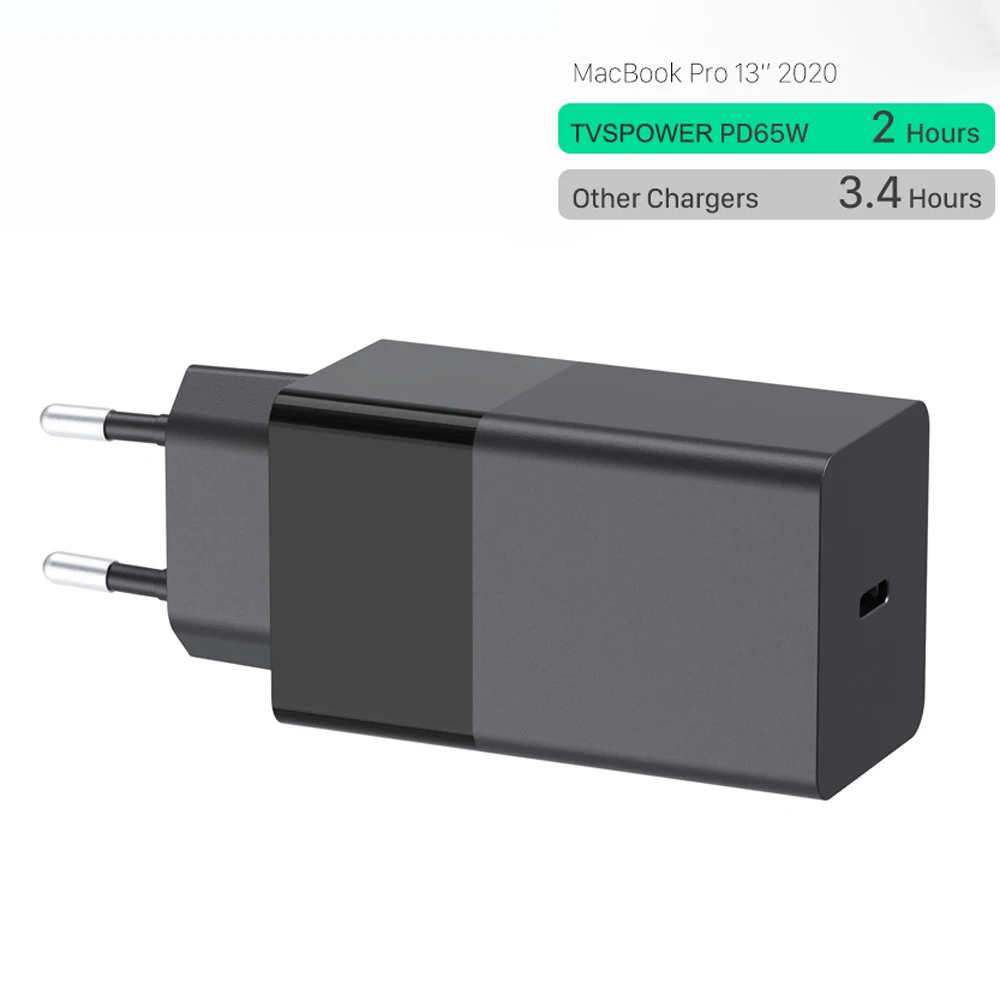 65W GaN USB-C Power Adapter 1Port PD65W PPS 45W for Type-C Laptops MacBook Pro Air iPad iPhone Samsung PD3.0 HUAWEI XIAOMI | Компьютеры и