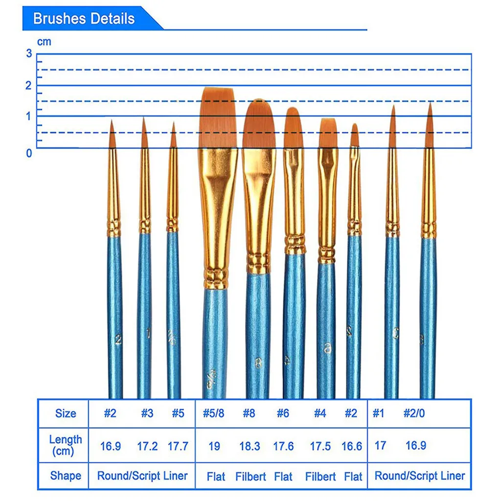 

Acrylic Paint Brush Set 2Packs/20 Pcs Nylon Hair Brushes For All Purpose Oil Wat