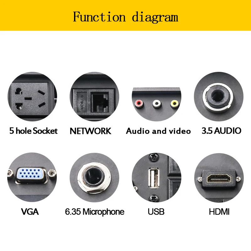 Всплывающее окно Настольный мультимедийный разъем пластина из алюминиевого