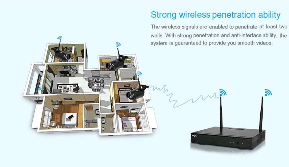 Hiseeu WNKIT-4HB612B 4CH беспроводной CCTV 1080P NVR комплект Открытый wi-fi/WLAN 2.0MP IP камера безопасный видеорегистратор