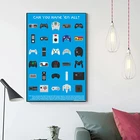 Игровые контроллеры для видеоигр, Картина на холсте, портативная игровая консоль, плакаты, принты, настенные картины для гостиной, Настенный декор