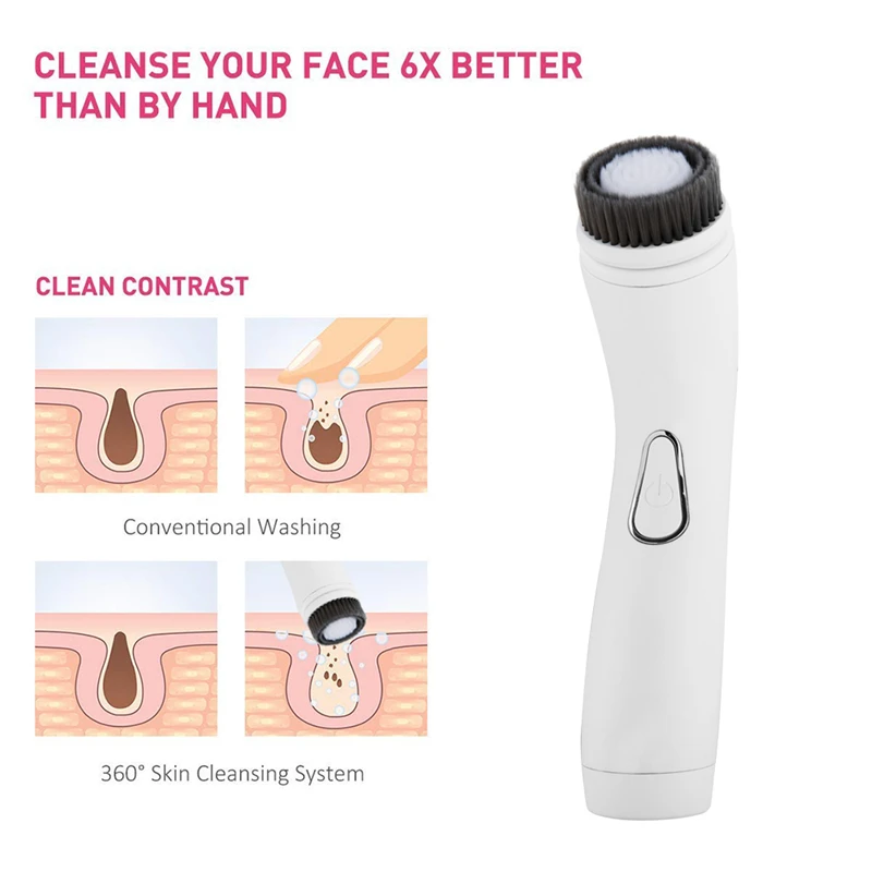 NEWDERMO Facial Cleansing Brush Electric Face Cleanser Deep Pore Massage 3 Spin Heads Wireless Charging Blue Light Disinfection
