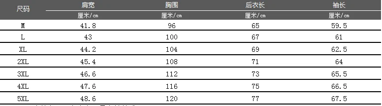 CYSINCOS 2020 качественные Брендовые мужские блейзеры смокинги для торжественных