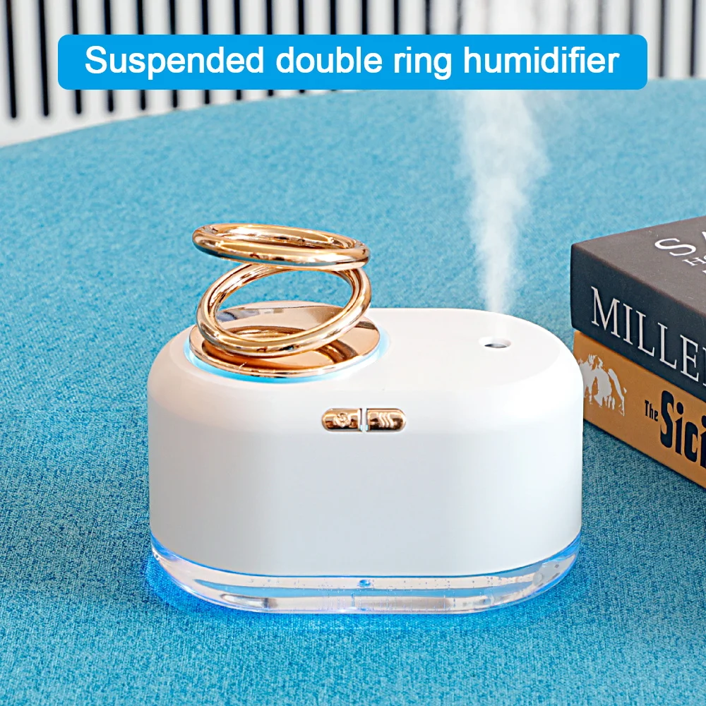 

Household Appliances