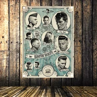 vintage canvas art barber shop decoration air salon tattoo banner flag tapestry wall stickers wall hanging poster wall sticker