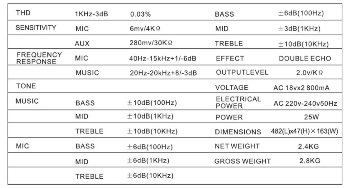 Цифровой аудиоэффект Bluetooth процессор с DSP профессиональный микрофон звуковой для