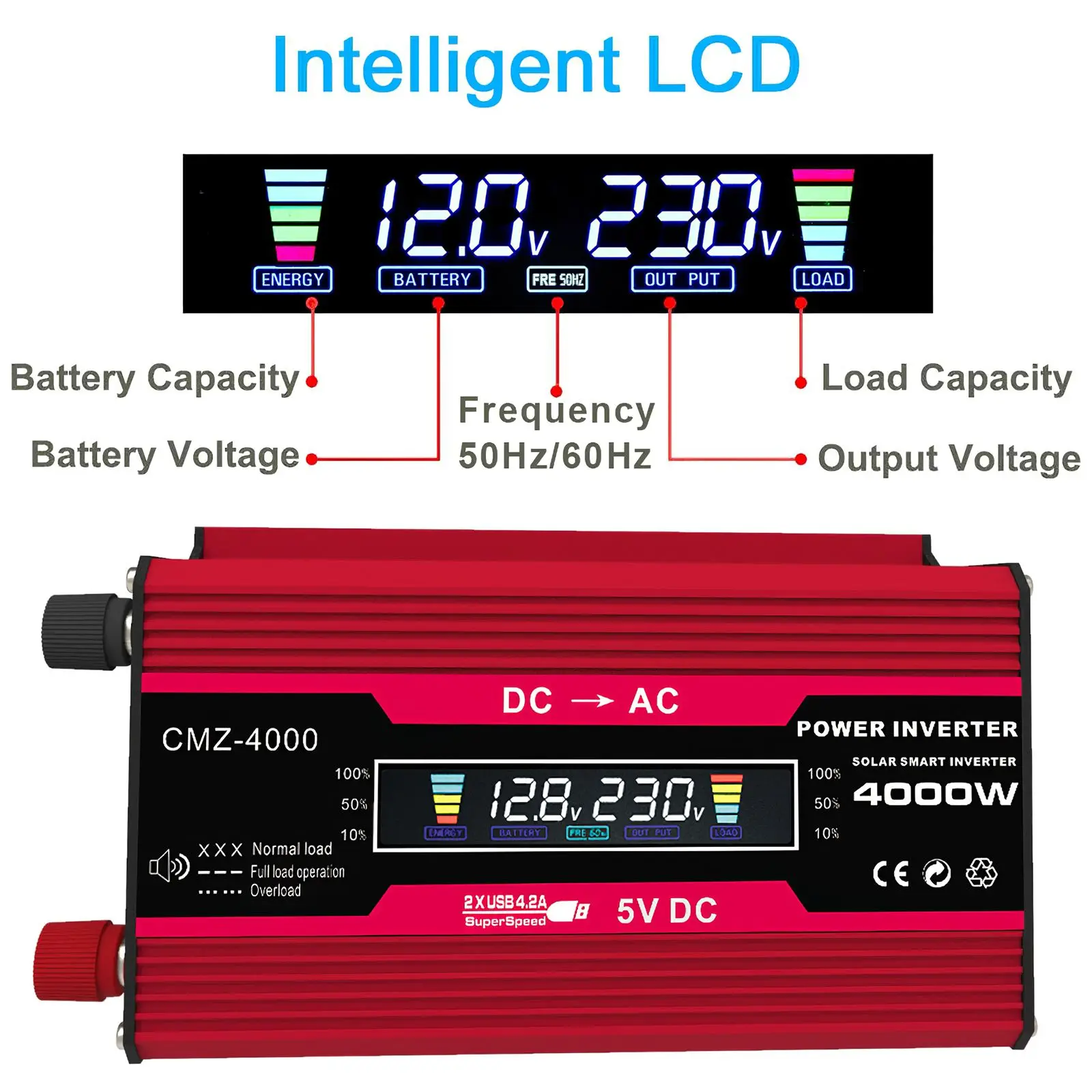AOZBZ New Car Power Inverter 12V to 220V Inversor 110V Modified Sine Wave Solar Converte Auto Adapter Converter | Автомобили и