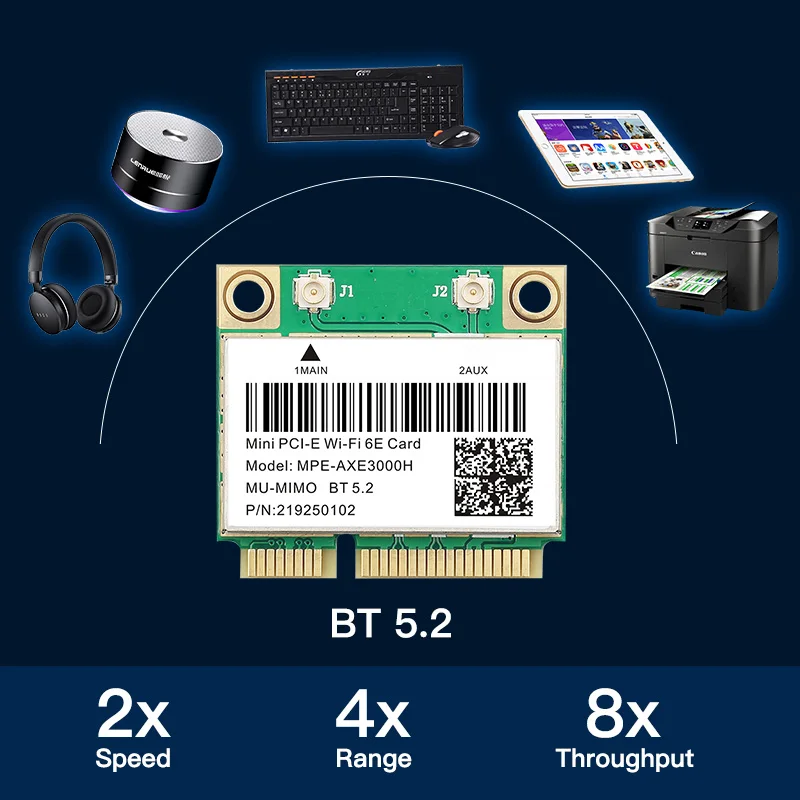 Tri Band 5374Mbps AX210 Mini pcie Wifi 6E Wireless Network Card AXE3000H BT5.2 With Antenna 2.4G/5G/6G 802.11ax MU-MIMO Win 10 | Компьютеры