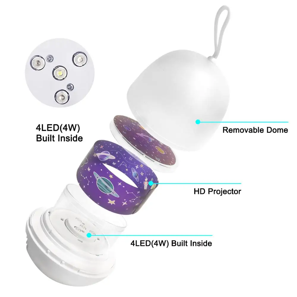 Звезда проектор луна лампа Звездный ночной Светильник СВЕТОДИОДНЫЙ светильник