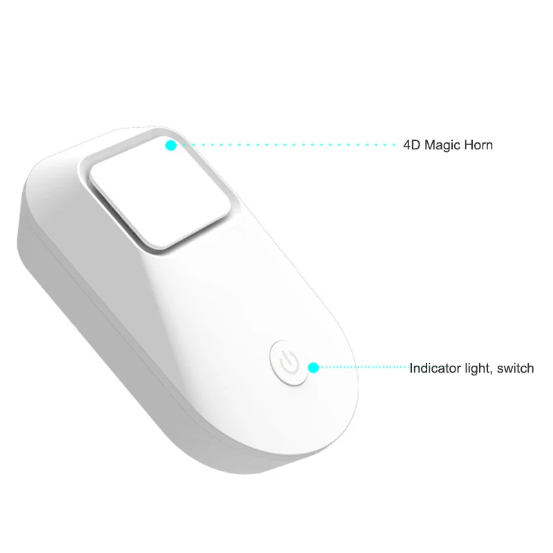 Ultrasonic Pest Repeller Plug in Electronic Repellent Indoor Rodent/Insect Deterrent Control Rats Mice Mosquitos MU | Дом и сад