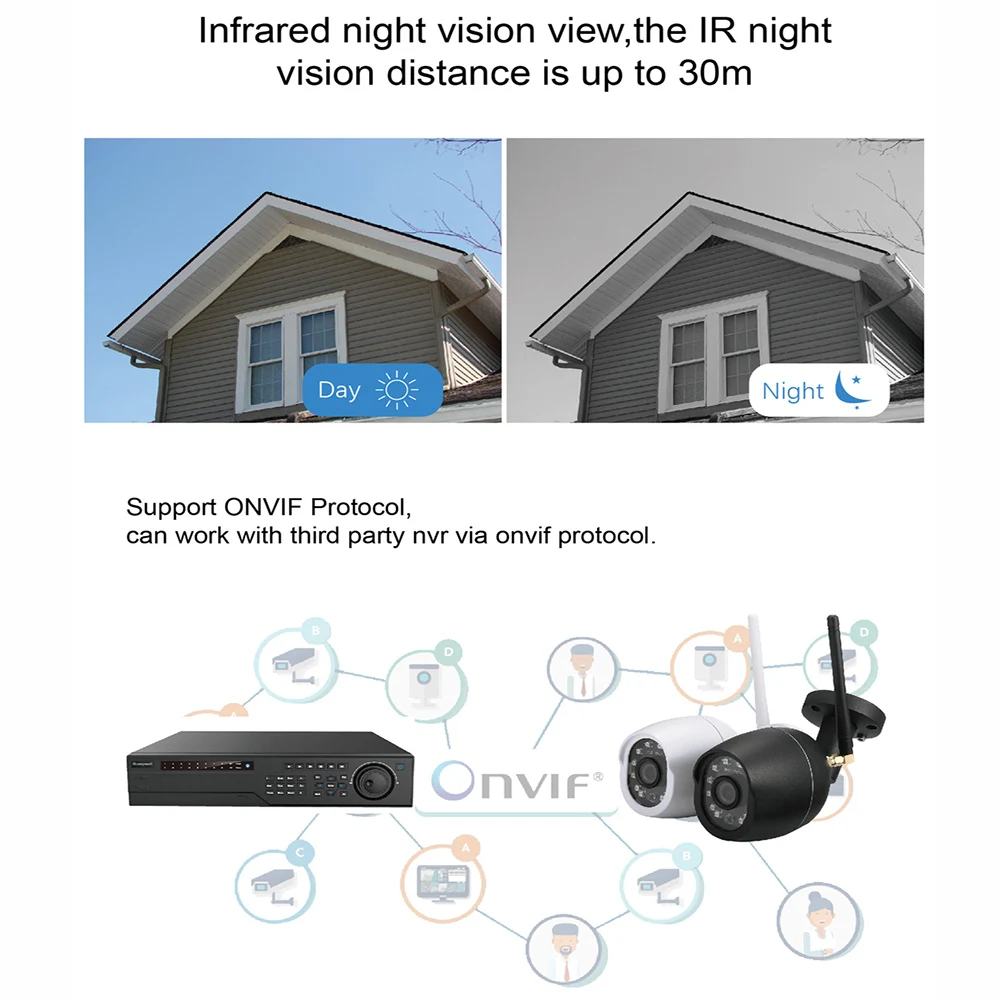 

HD 1080P CCTV IP Camera WiFi Outdoor Home Security Cameras 2MP Wireless Mini Bullet Waterproof Onvif Surveillance Camera