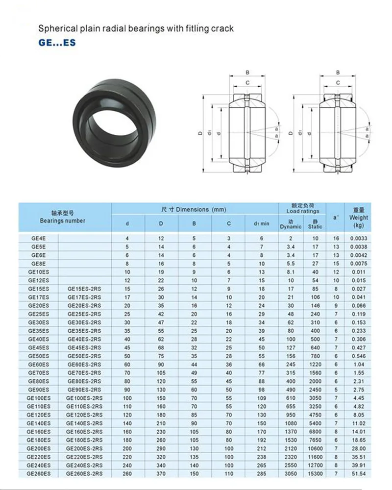 Шарнирный Подшипник GE4 GE5 GE6 GE8 GE10 GE12 GE15 GE17 GE20 GE25 GE30ES |