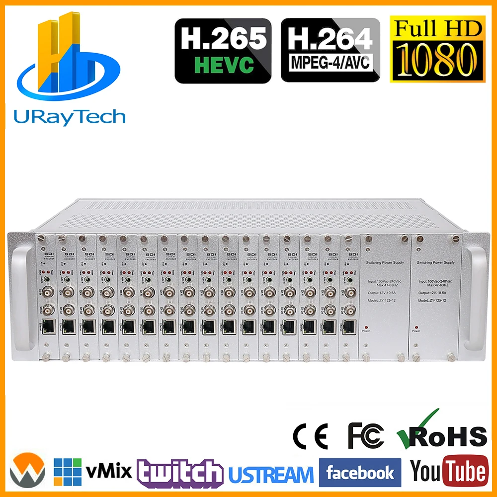 SDI In HEVC HDMI видео кодер H.264 H.265 цифровой видео кодер HD HDMI к RTMP RTSP UDP RTMPS HLS Передатчик Датчик H264 H265 - Цвет: SDI In