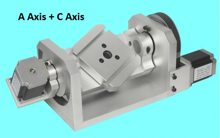 CNC 4 оси/5 осей (aixs роторная ось) без патрона для ЧПУ маршрутизатор cnc miiling машина